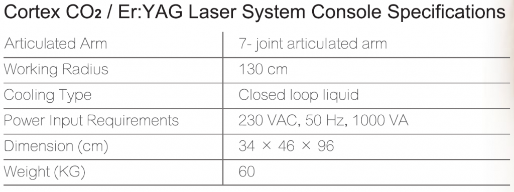 Cortex CO2 & Er: YAG Laser System Console Specification